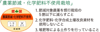 「農薬節減・化学肥料不使用栽培」